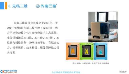 3D打印基礎材料銷售指南
