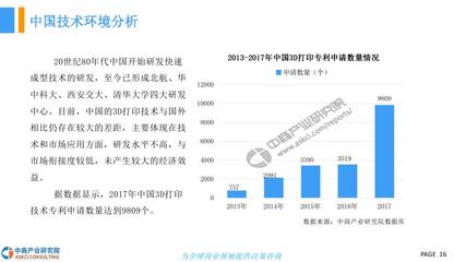 3D打印基礎(chǔ)材料銷售 市場(chǎng)現(xiàn)狀與發(fā)展趨勢(shì)